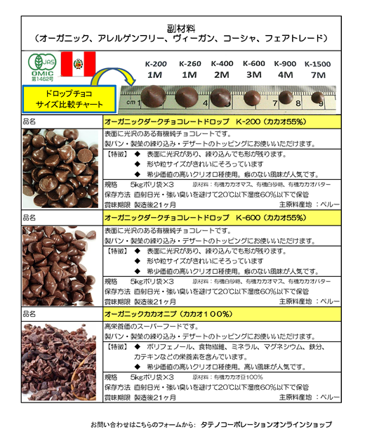 ドロップチョコサイズ比較チャート